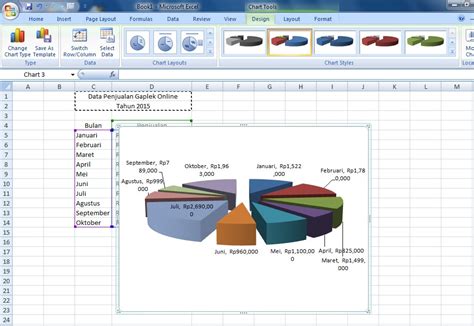Tutorial membuat grafik di Excel